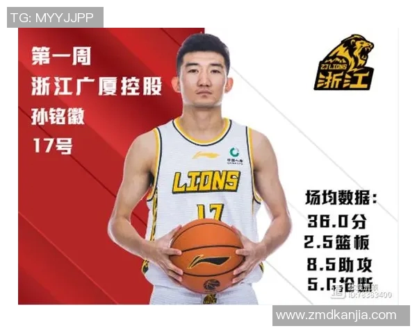 孙铭徽：从青涩球员到篮球场上的领军人物与荣耀追逐者