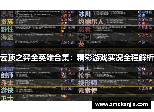 云顶之弈全英雄合集：精彩游戏实况全程解析